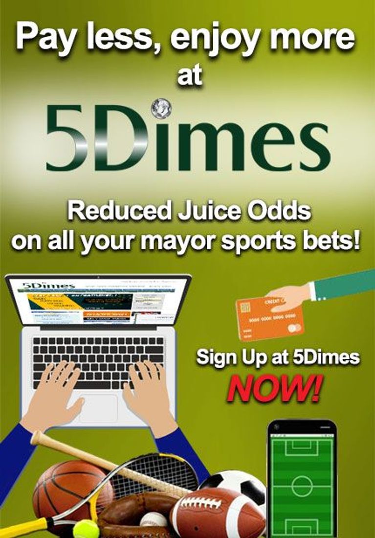 5 Dimes Casino Goes Mobile and Adds Extra Slots Tourneys